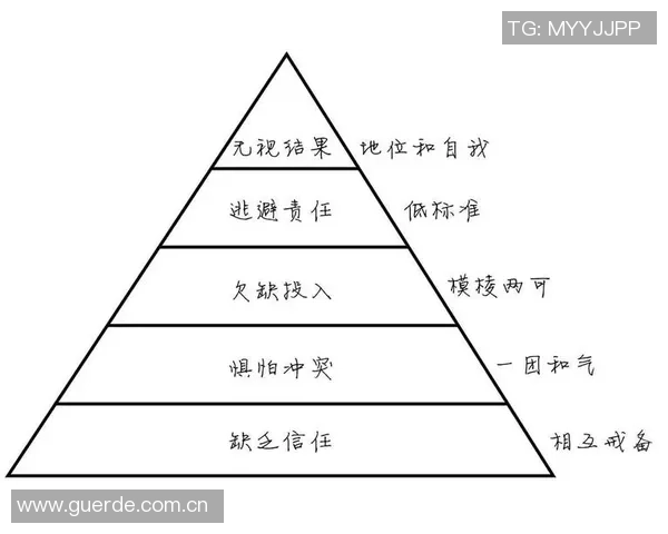 成都篮球队防反体系解析:高效战术与团队协作的完美结合 成都篮球队防反体系解析:高效战术与团队协作的完美结合