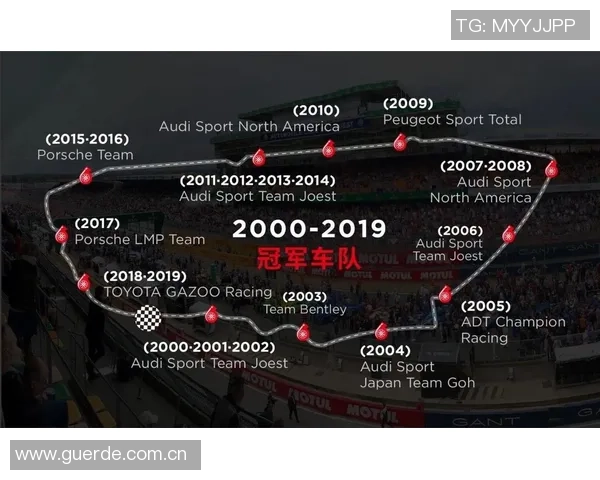 杭州足球队在冠军赛中的耐力表现分析与赛后点评 杭州足球队在冠军赛中的耐力表现分析与赛后点评