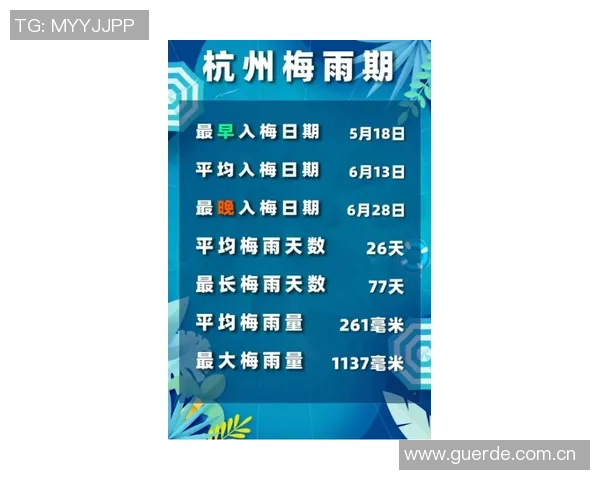 杭州排球队在世锦赛中的出色表现与未来展望分析 杭州排球队在世锦赛中的出色表现与未来展望分析
