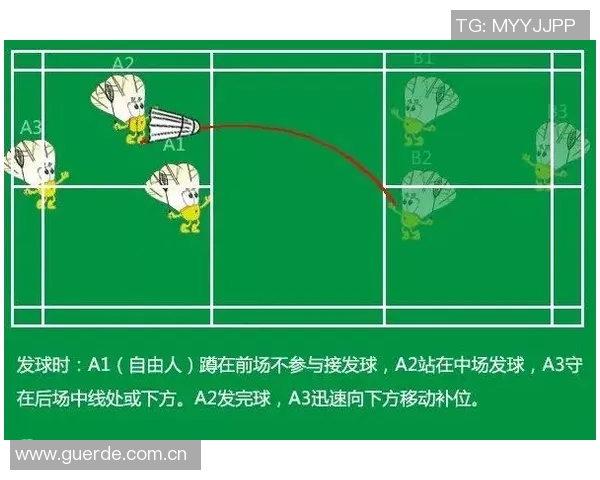 武汉羽毛球队区域防守战术解析与实战应用探讨 武汉羽毛球队区域防守战术解析与实战应用探讨